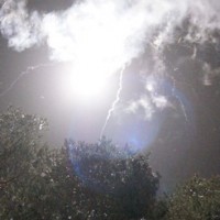 Feuerwerk